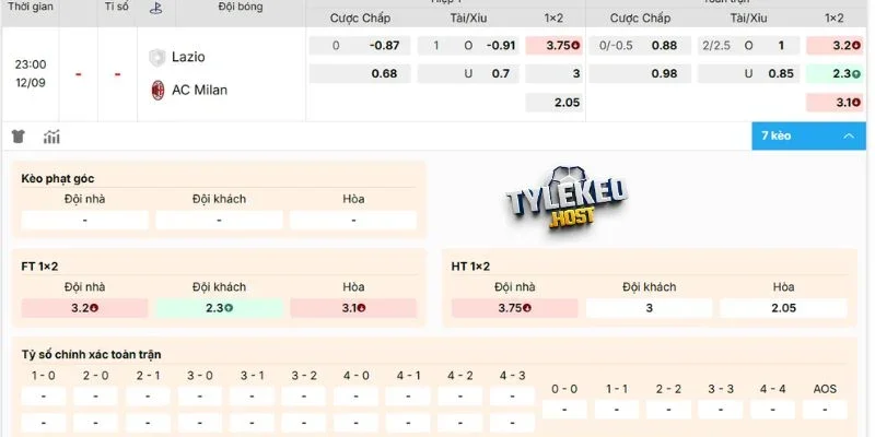 Kèo cược Lazio vs Milan được dự kiến mùa Serie A