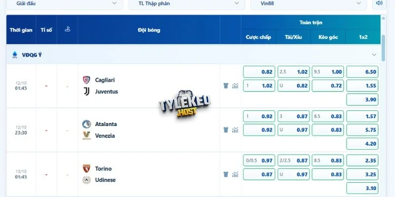 Nhận định kèo cho trận đấu Cagliari vs Juventus